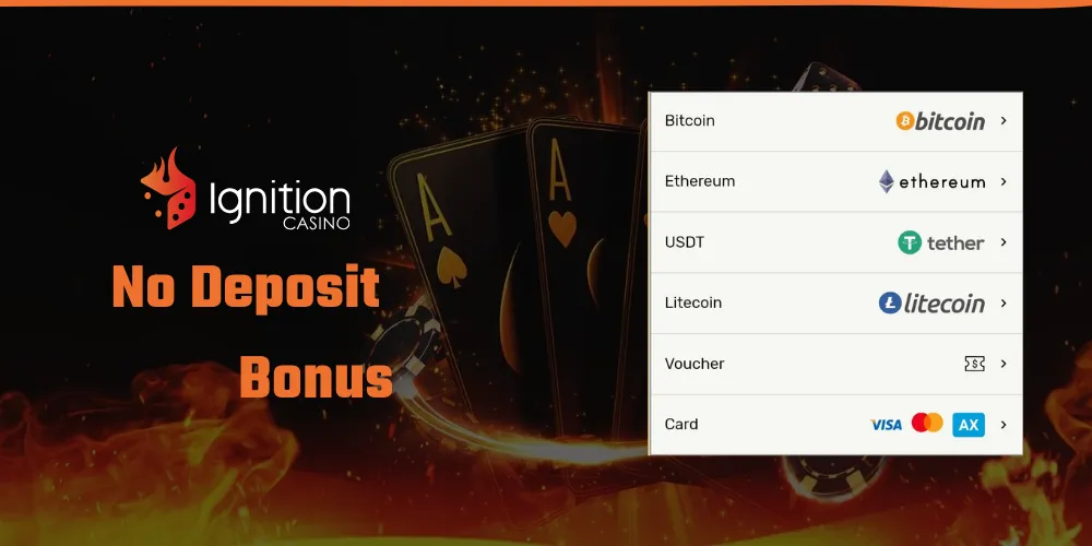 Ignition Casino No deposit Bonus